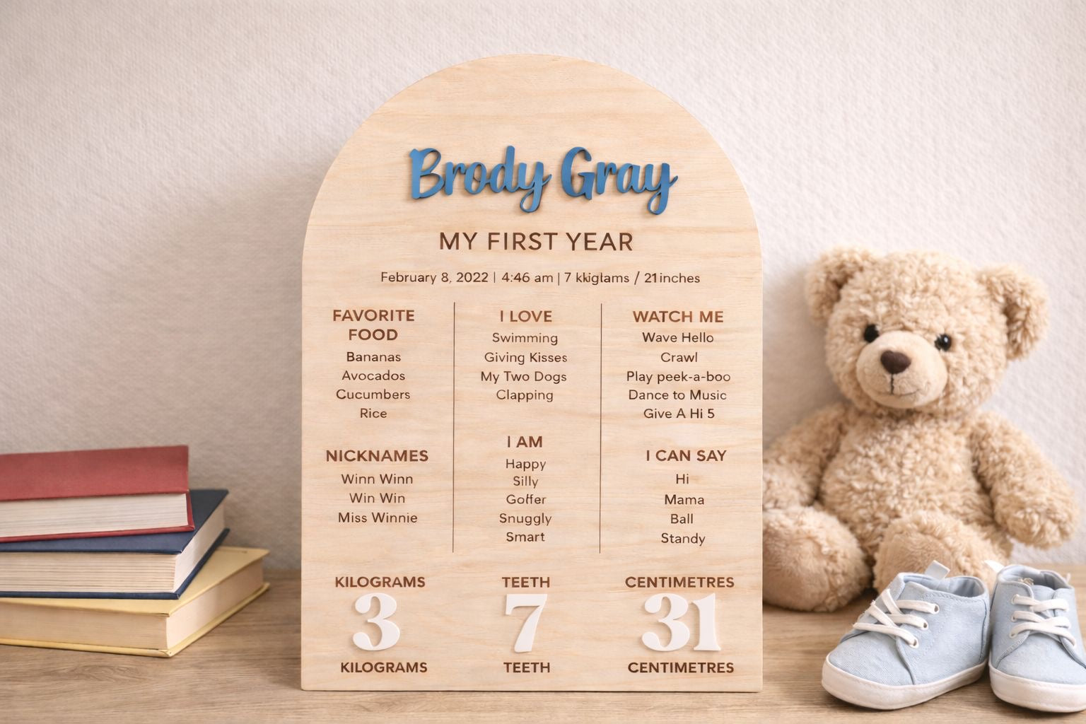 First Year Milestone Board