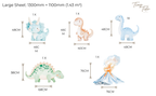 Dino Land Wall Stickers Set